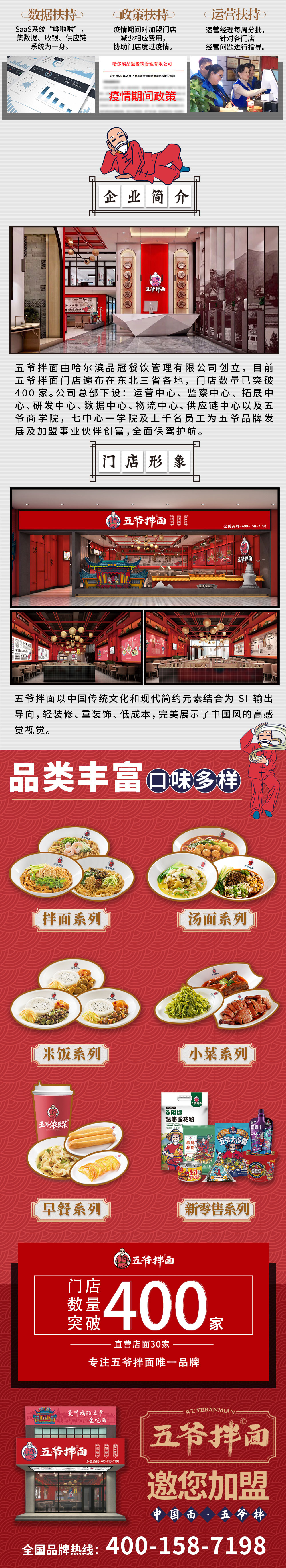 五爺拌面邀你加盟（華北）公眾號(hào)發(fā)_02.jpg